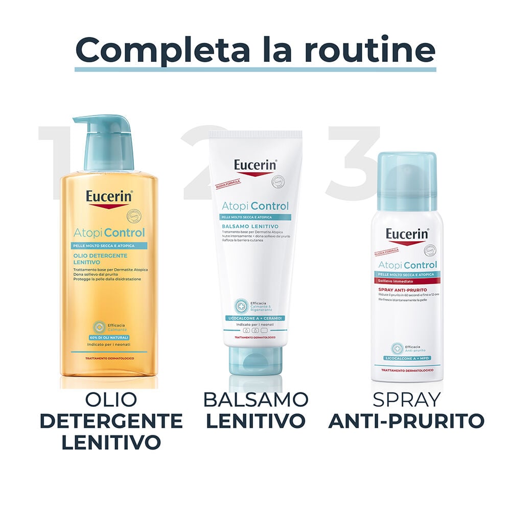 Eucerin Atopi Control Spray Anti-Prurito 50 ml, , large