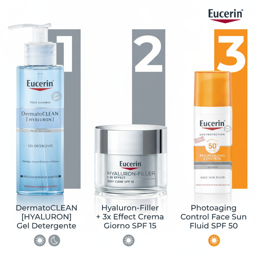Eucerin Hyaluron-Filler + 3x Effect Crema Giorno SPF 15 Pelle Secca 50 ml, , large