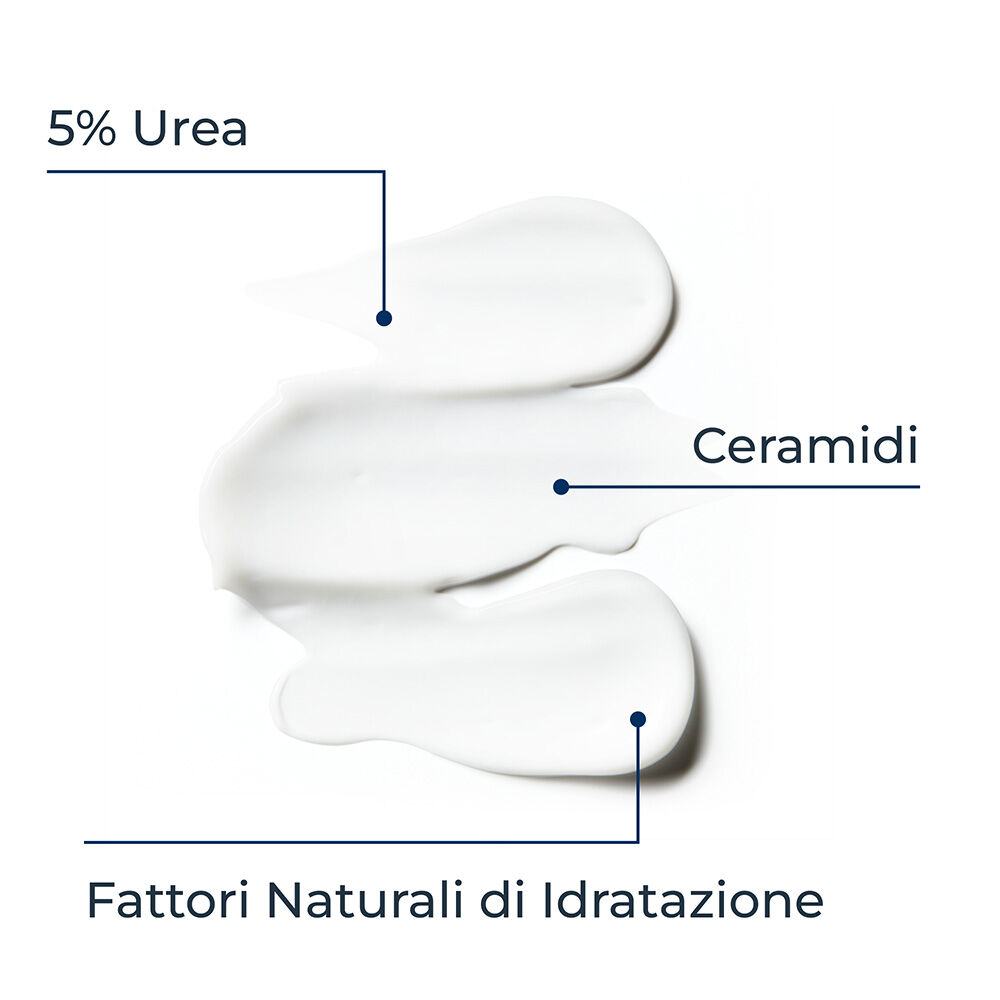 Eucerin UreaRepair Emulsione Idratante 5% Urea 400 ml, , large