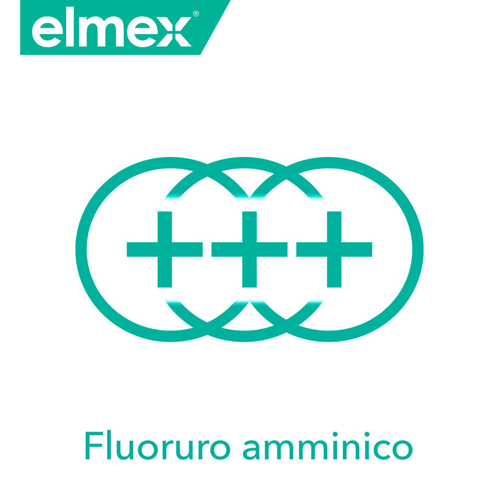 Elmex Dentifricio Sensitive Denti Sensibili 75 ml, , large