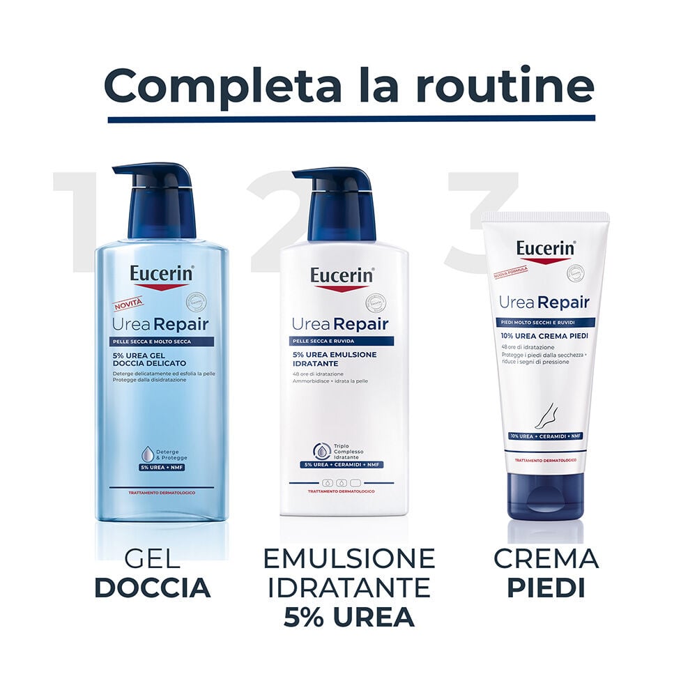 Eucerin UreaRepair Emulsione Idratante 5% Urea 400 ml, , large